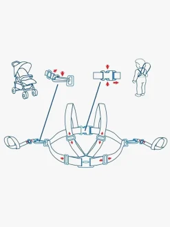 Babyono Sikkerhed>Gåsele First Steps, Grøn