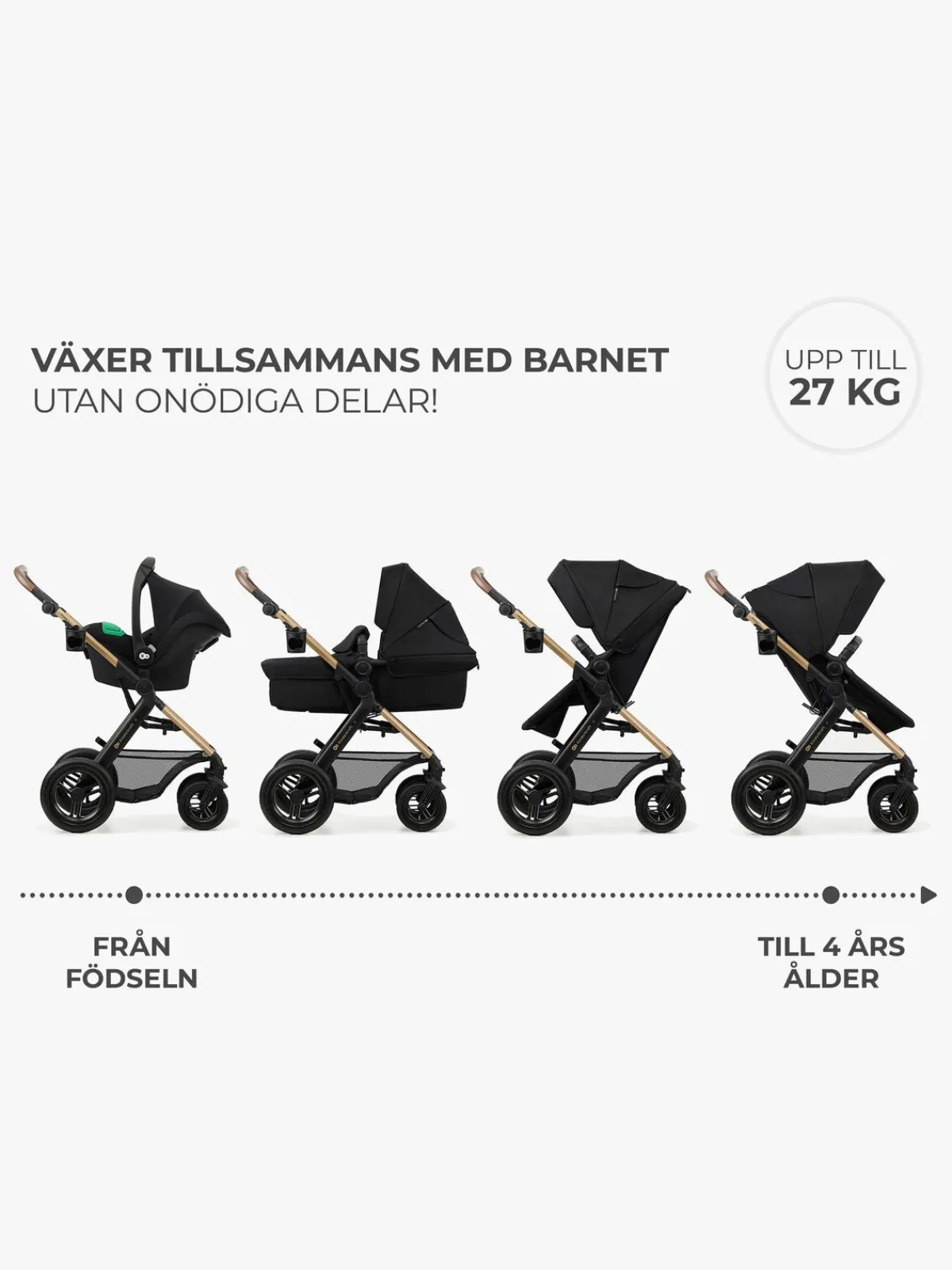 Kinderkraft MOOV 2 Air 3-in-1 Kombivogn, Pure Black