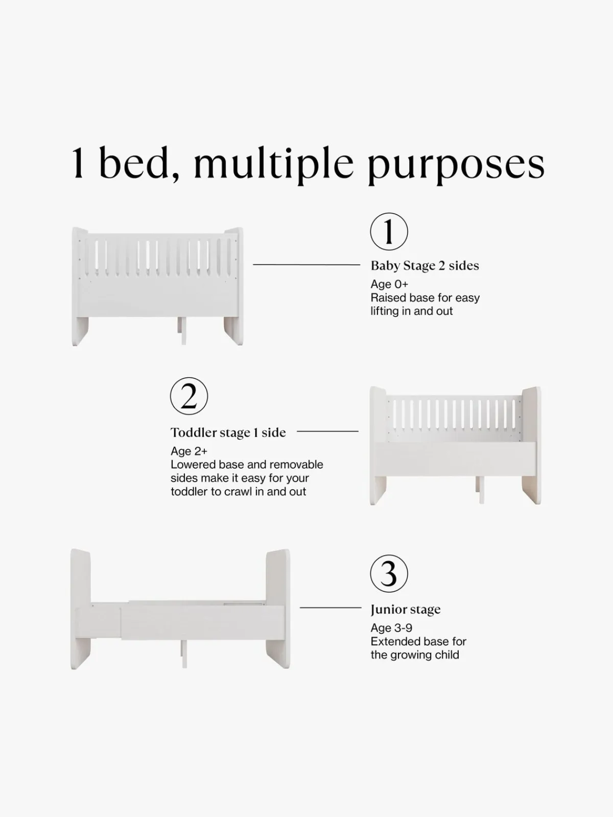 Nofred Børnesenge & Tilbehør*Form Vokseseng, Hvid