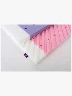 Børn Traumeland Børnesenge & Tilbehør>Träumeland North Star Madras 70x140, Hvid